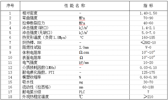 1530089059511283.png blob.png